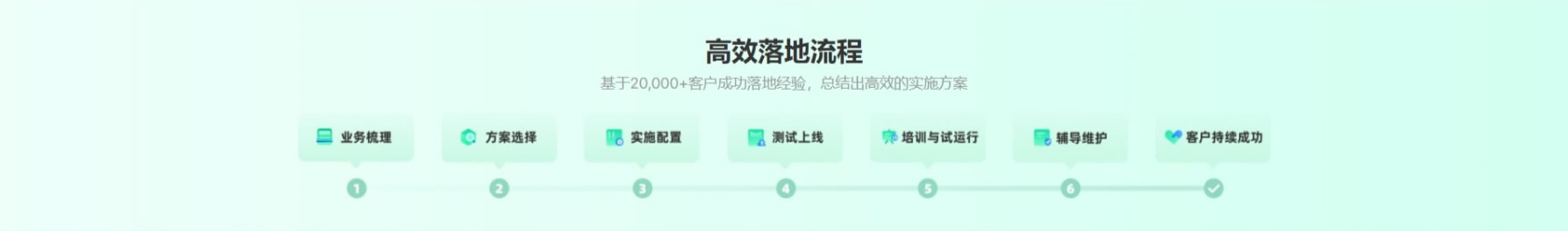 &#38886;&#24503;&#32593;&#31449;&#45;&#40;&#20013;&#22269;&#41;&#26377;&#38480;&#36131;&#20219;&#38886;&#24503;&#32593;&#31449;